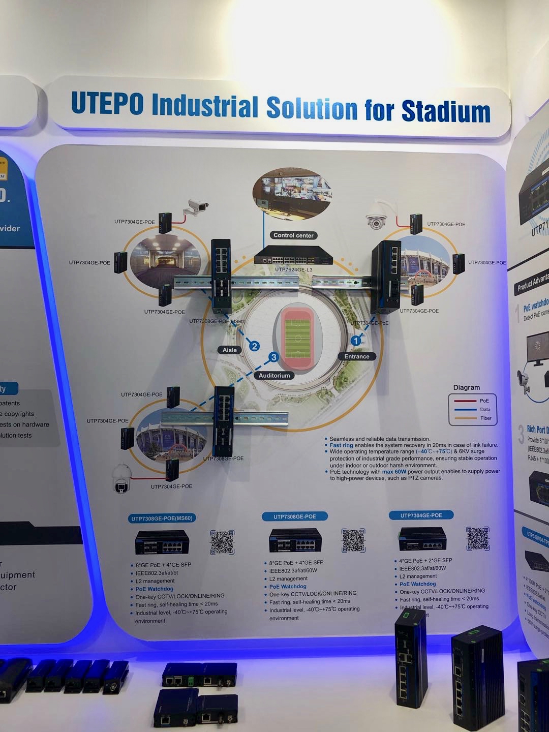 ifsec 2019英国国际安防展